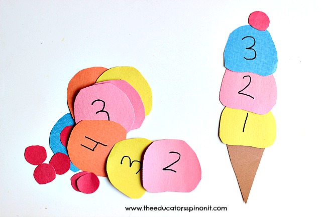 Image for Ice Cream Number Cones
